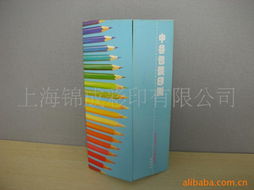 電子商務時代，圖片畫冊產品列表如何提升轉化率