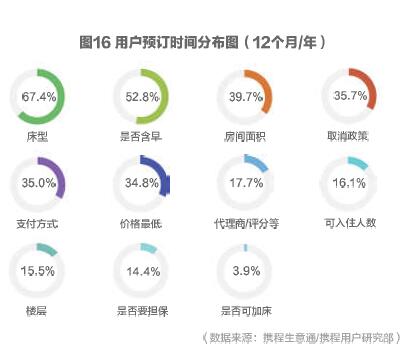 電子商務的數字化引擎 互聯網數據中心與199it的數據洞察